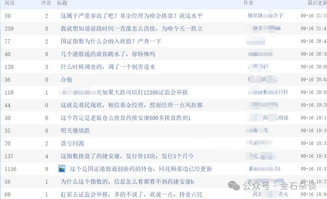 a股泡沫指数__基金中说的泡沫是什么意思