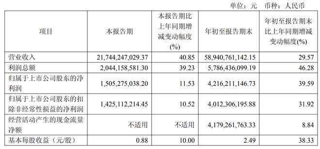 _钴业股票_钴业板块