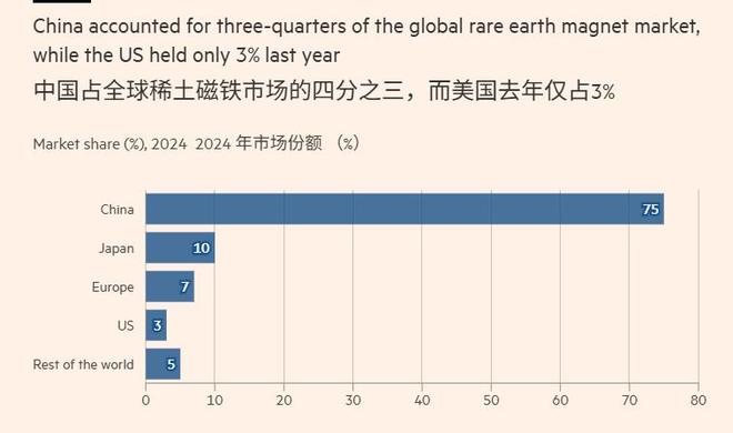 _特朗普关税政策是什么_特朗普4000亿关税