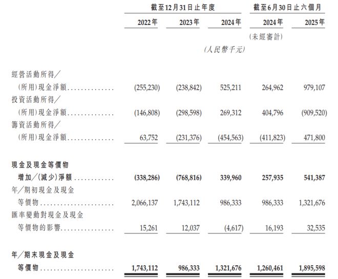 _汽车狂人又要上市了！这次是智驾_汽车狂人又要上市了！这次是智驾