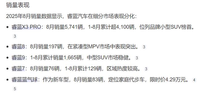 汽车狂人又要上市了！这次是智驾_汽车狂人又要上市了！这次是智驾_