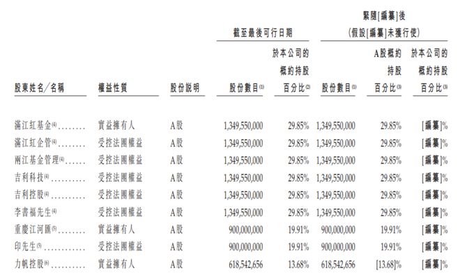 _汽车狂人又要上市了！这次是智驾_汽车狂人又要上市了！这次是智驾