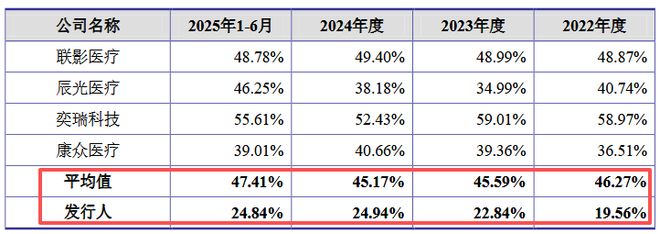 弥补短板的正确措施__弥补短板的重要性