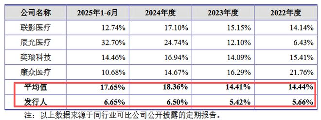 弥补短板的重要性_弥补短板的正确措施_