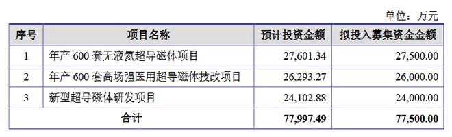 弥补短板的正确措施__弥补短板的重要性