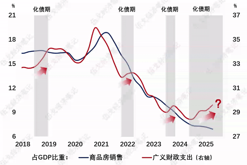 常态干扰又被称为__什么是常态干扰