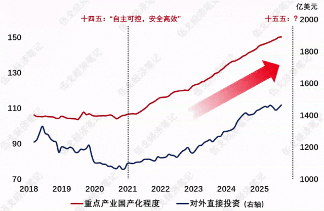 什么是常态干扰_常态干扰又被称为_