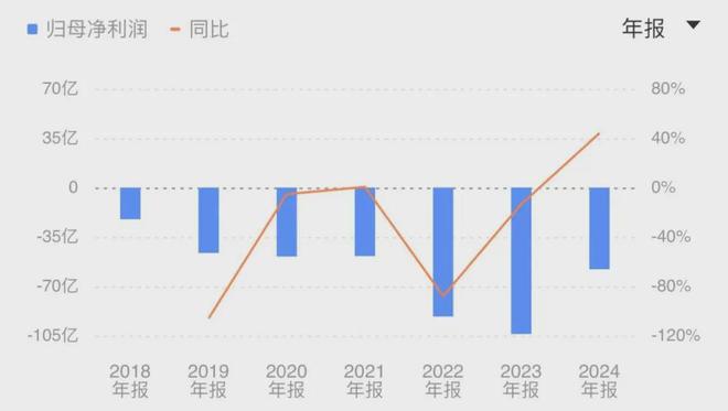 遥奈步作品__女配逆袭记暮生死