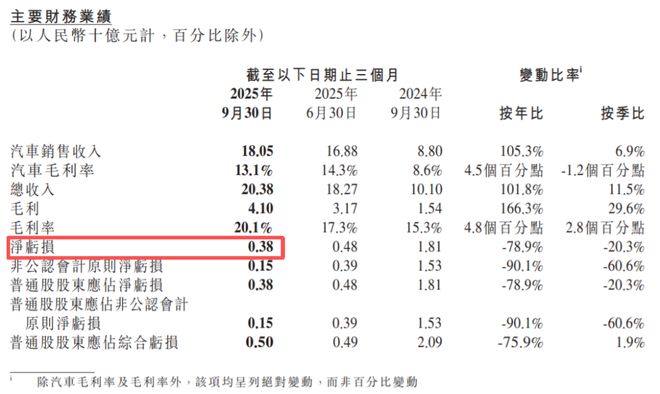 遥奈步作品_女配逆袭记暮生死_