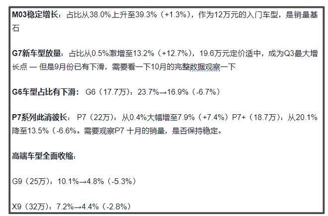 遥奈步作品__女配逆袭记暮生死