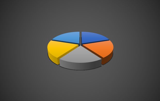 盈利修复资产重估到期怎么办_盈利修复资产重估到什么时候_