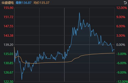 _除了“反制日本”概念大涨，今天A股还有哪些看点？_除了“反制日本”概念大涨，今天A股还有哪些看点？