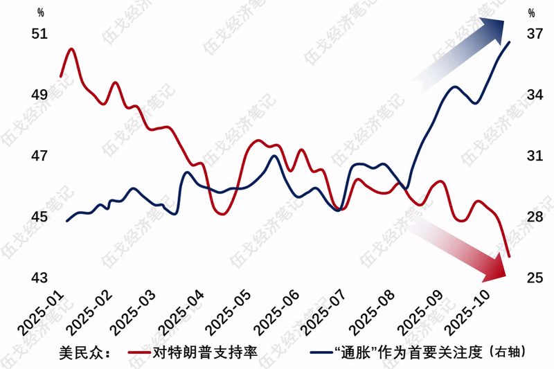 _伍戈：宏大叙事会逆转吗？_伍戈：宏大叙事会逆转吗？