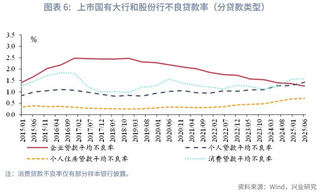 鲁政委：贷款利率的“玻璃底”_鲁政委：贷款利率的“玻璃底”_