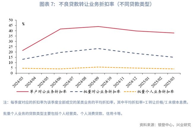 _鲁政委：贷款利率的“玻璃底”_鲁政委：贷款利率的“玻璃底”