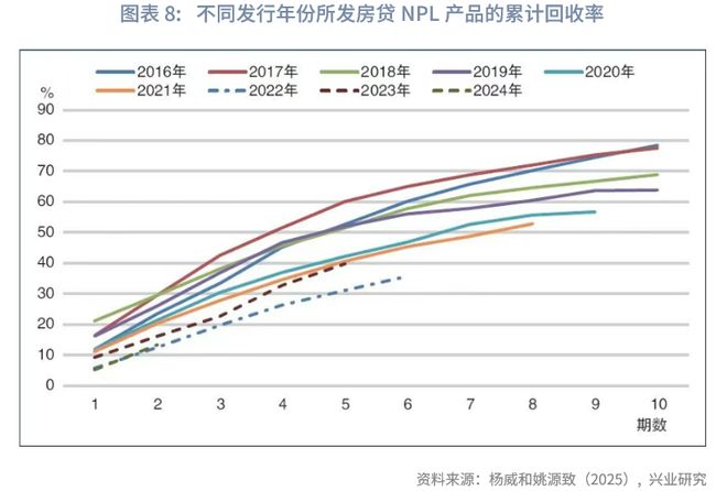 _鲁政委：贷款利率的“玻璃底”_鲁政委：贷款利率的“玻璃底”