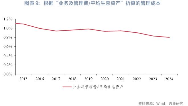 鲁政委：贷款利率的“玻璃底”_鲁政委：贷款利率的“玻璃底”_