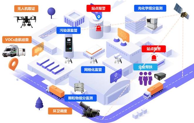 护航十五运!硬科技“黄埔天团”闪亮登场__护航十五运!硬科技“黄埔天团”闪亮登场