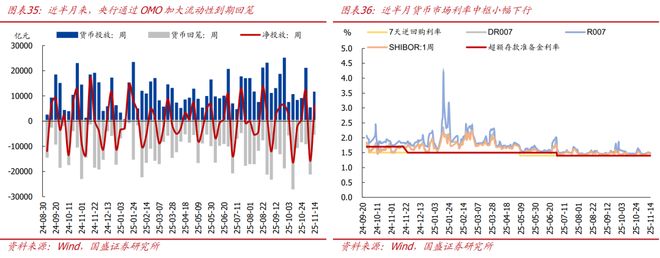 _熊园：价格改善的信号进一步增强_熊园：价格改善的信号进一步增强