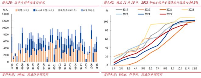 _熊园：价格改善的信号进一步增强_熊园：价格改善的信号进一步增强
