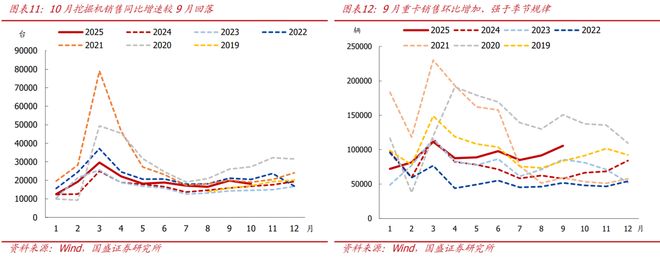 熊园：价格改善的信号进一步增强__熊园：价格改善的信号进一步增强