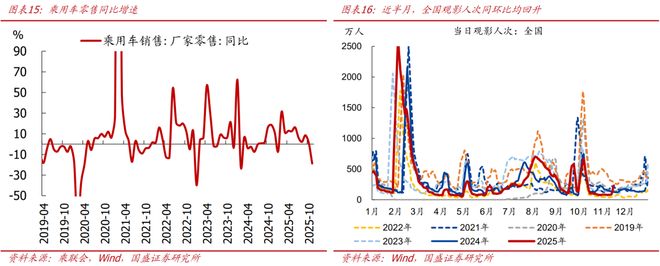 熊园：价格改善的信号进一步增强__熊园：价格改善的信号进一步增强