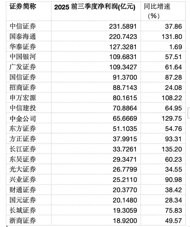 金融圈奇观：被员工讨薪的券商，策略会现场卖衣服！__金融圈奇观：被员工讨薪的券商，策略会现场卖衣服！