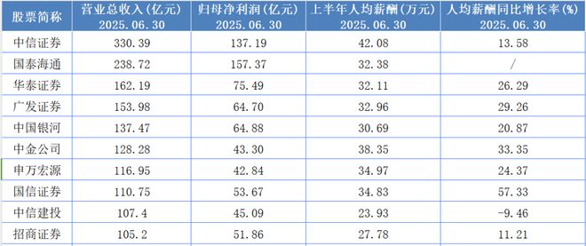 _金融圈奇观：被员工讨薪的券商，策略会现场卖衣服！_金融圈奇观：被员工讨薪的券商，策略会现场卖衣服！
