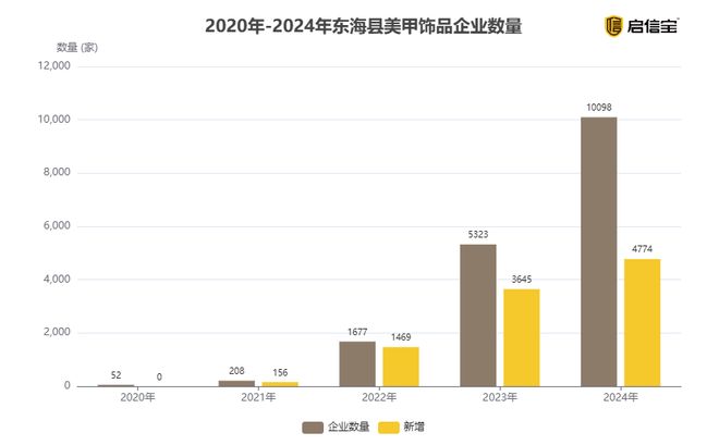5万苏北县城“宝妈”们，掌控欧美辣妹潮流_5万苏北县城“宝妈”们，掌控欧美辣妹潮流_