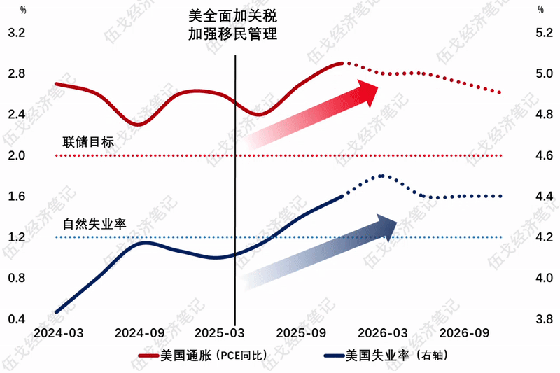_新年的改变作文_新年改变自己的句子