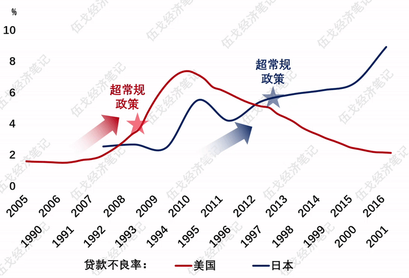 新年改变自己的句子_新年的改变作文_