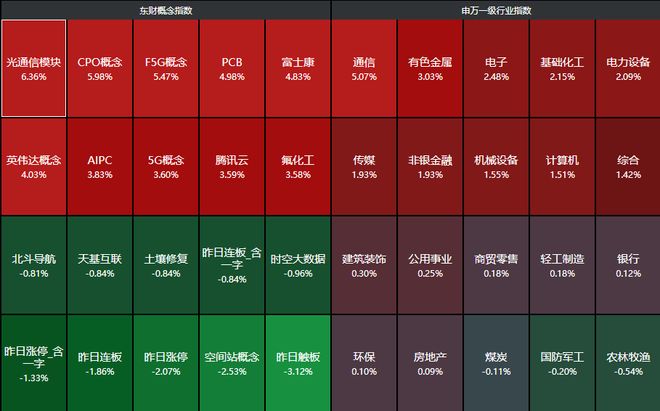 航天发展涨停_航天发展k线技术分析_