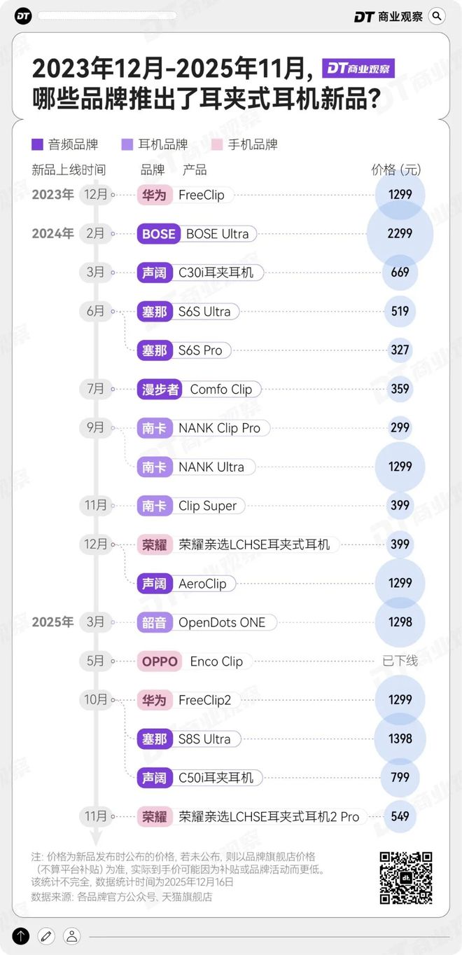 _华为抢跑苹果，捧红一个“电子皮肤”_华为抢跑苹果，捧红一个“电子皮肤”