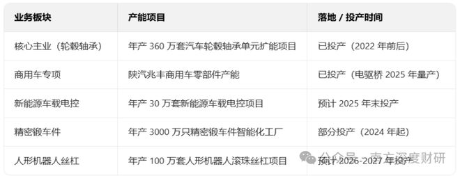 _减持公告前上涨_减持股大涨