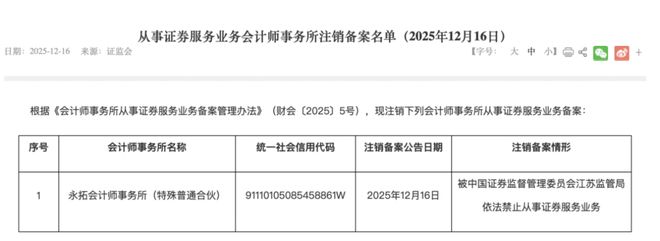 会计注销线__注销账务处理