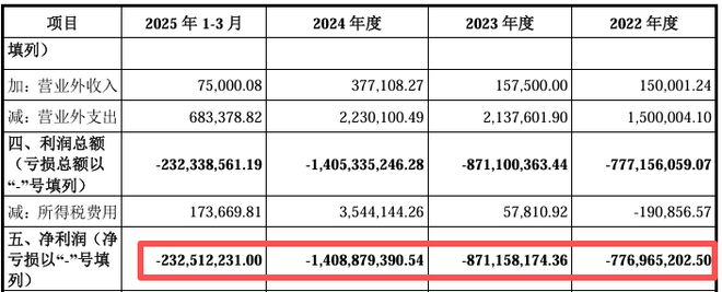 新股必赚__新股赚钱