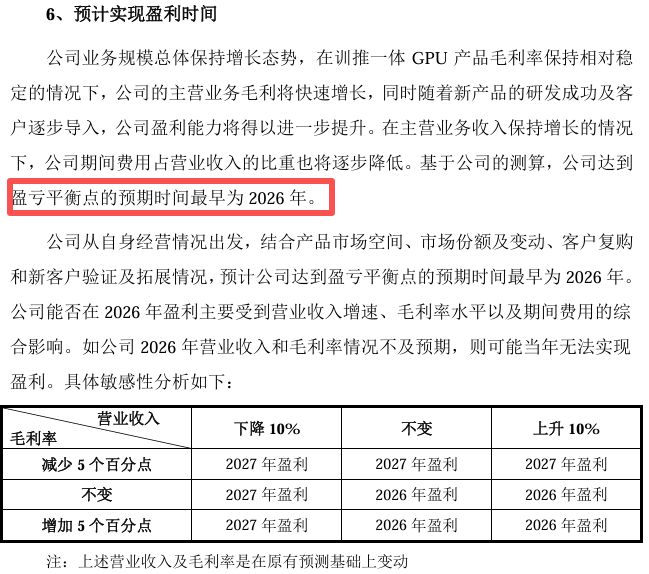 新股必赚__新股赚钱