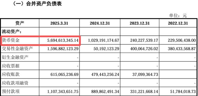 新股必赚__新股赚钱