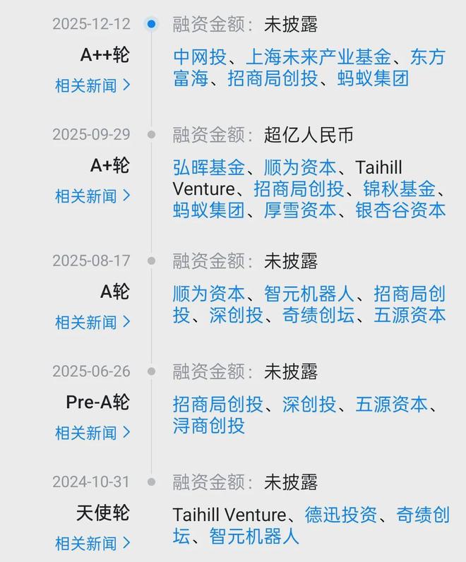 _雷军天使投资了哪些公司_雷军融资10万元