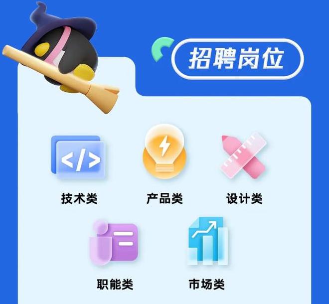 腾讯就业敲门砖_腾讯职业规划_