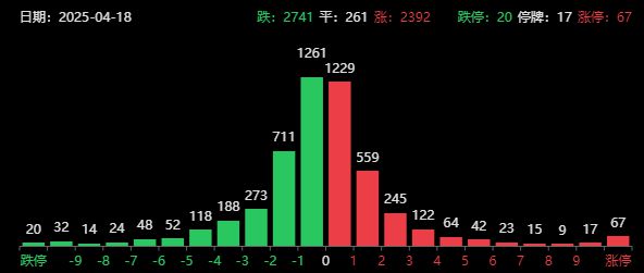特朗普宣布提高关税税率__特朗普提高关税