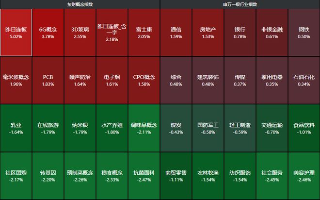 _特朗普宣布提高关税税率_特朗普提高关税