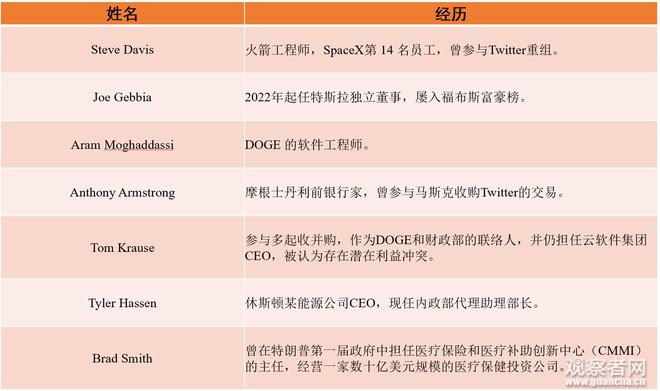 马斯克特朗普推特上一唱一和_特朗普马斯克_