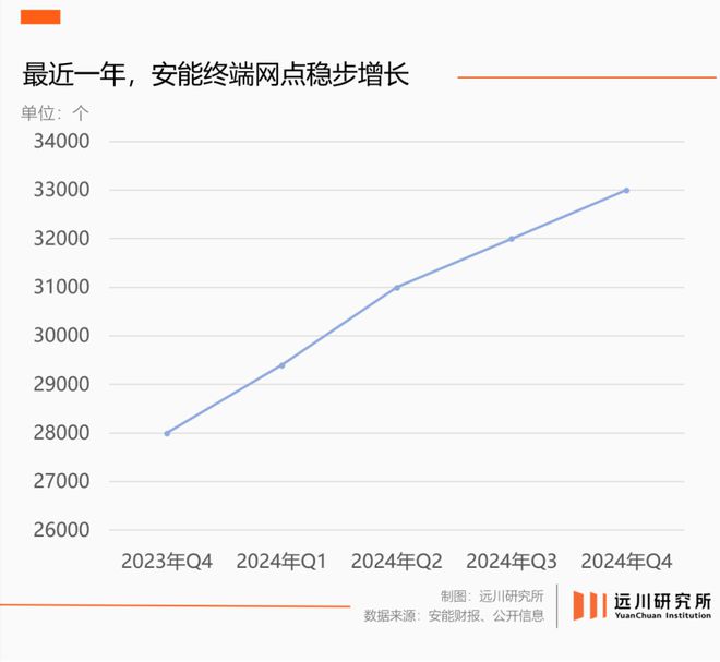 快递物流生意好是什么意思_快递物流生意怎么样_