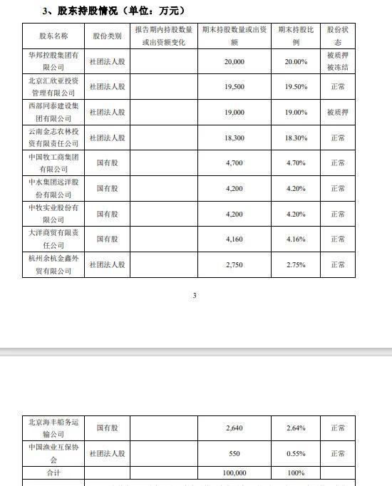 保险公司董事_保险董事长_