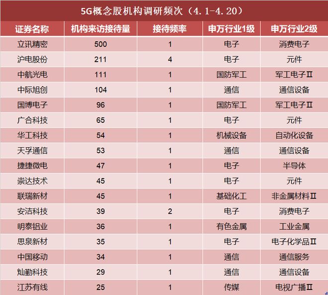 股票涨停的消息__涨停公告
