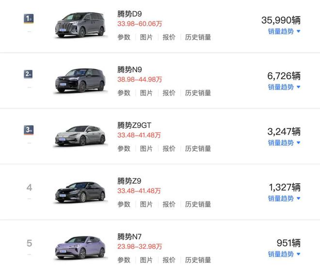 比亚迪公关活动_比亚迪公司的公关能力_