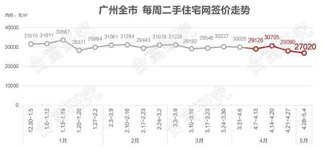 房地产未来知乎__房地产未来路在何方