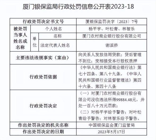 _营收下滑用户流失_资产覆盖比率
