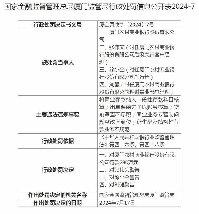 资产覆盖比率__营收下滑用户流失